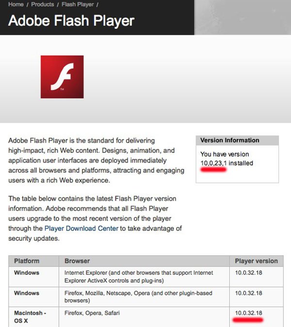 adobe flash player for mac os sierra 10.12